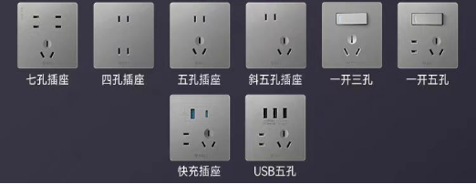 Principaux formats de prises électriques en Chine
